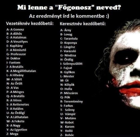 Neked mi?